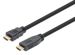 [354486] In-wall CL3 High Speed HDMI Cable with Ethernet