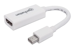 [322461] Passive Mini DisplayPort to HDMI Adapter