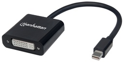[322485] Passive Mini DisplayPort to DVI Adapter